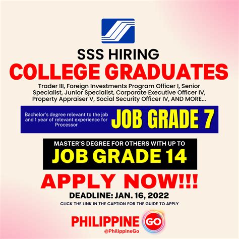 SSS is Hiring: College Graduates are Preferred for Most Positions .